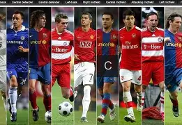 欧洲顶级足球联赛有哪些