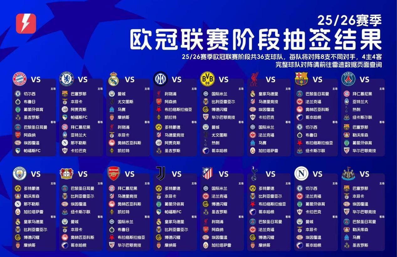 欧预赛淘汰赛名单亮相，强队跻身前列的简单介绍